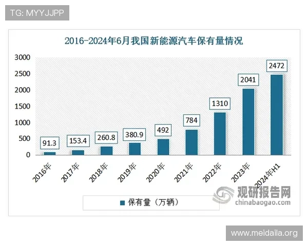 必威体育赞助带来的品牌曝光与市场影响深度分析