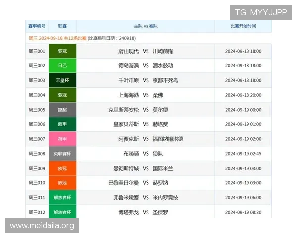 必威足球app官方最新版下载，提供最全面的足球赛事直播与实时比分更新
