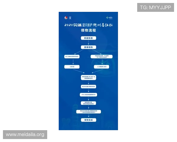 7M体育平台的特色功能有哪些提升用户体验和赛事互动的实用建议