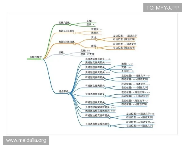 E星体育app账号注册与登录流程详解，帮助新用户快速上手使用