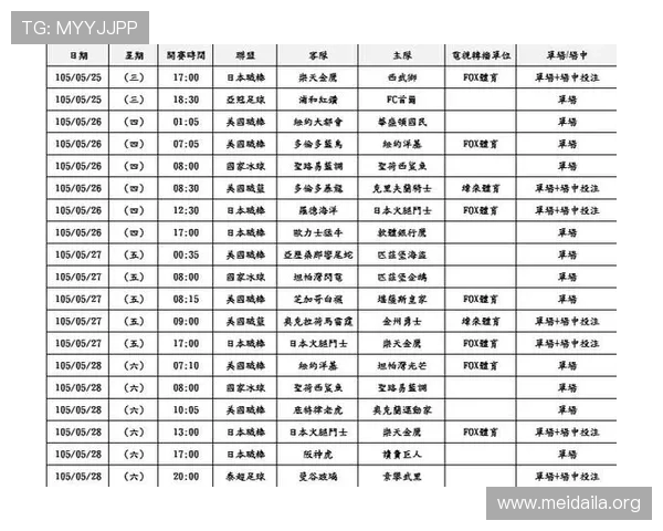 OD体育滚球盘的赔率变化趋势分析及实战应用提升你的投注成功率