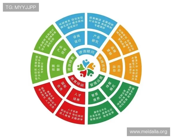 三昇体育未来发展趋势：行业创新与平台升级带来的新机遇与挑战