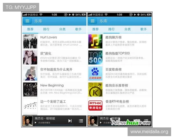 乐动ld体育最新版本更新内容：功能优化与界面升级带来全新体验