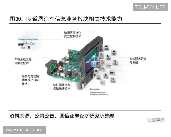 亿百体育官方账号详解如何安全注册登录保障个人信息安全与账户资金安全
