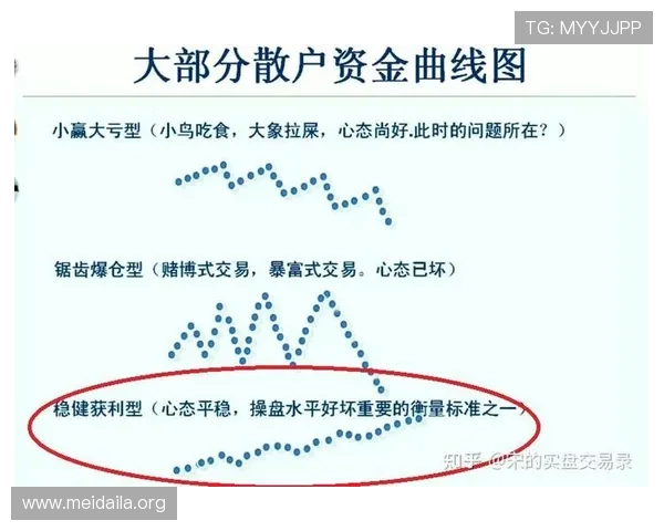 全面解析OD体育滚球盘的赔率变化与投注策略实现稳健盈利的实用指南