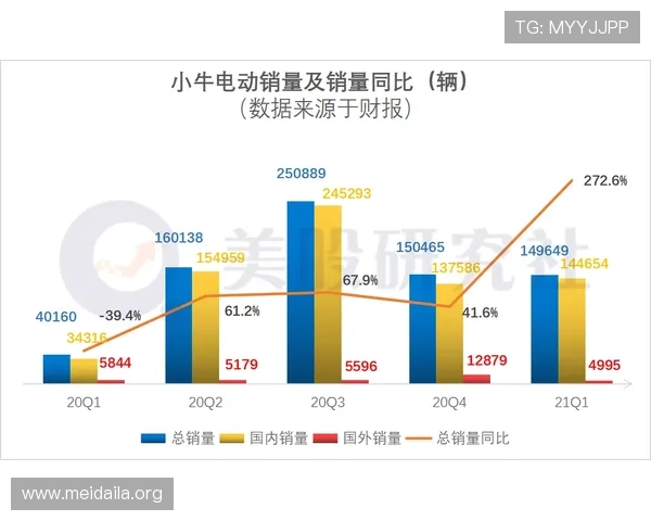 利升体育平台的盈利模式与广告合作策略分析与实践经验