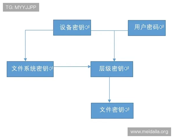 博鱼官网下载ios安全可靠的下载途径及安装注意事项全面解析 博鱼官网下载ios安全可靠的下载途径及安装注意事项全面解析